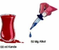 Alkol Bağımlılığı Alkolizm Alkol Tedavisi