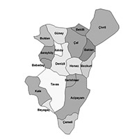 Denizli Laboratuvarları